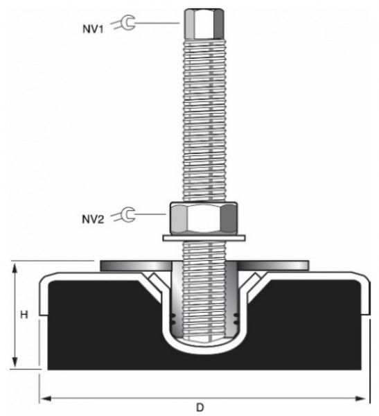 Abb. 2 (MF OSM4 M20 Gulkrom HD M20x1,5x170)