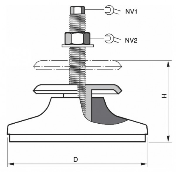 Abb. 2 (MF MHD-190 E13 M20x1,5x150)