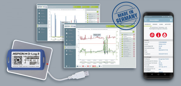 Abb. 2 (G-Log 2 Schocksensor)