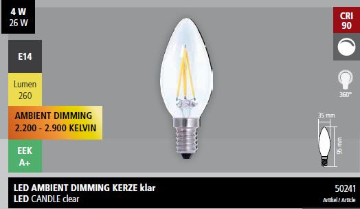 Abb. 1 (Kerze 50241)