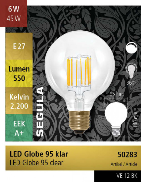 Abb. 1 (Globe 50283)