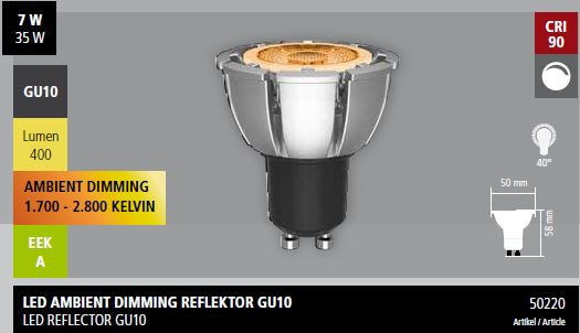 Abb. 1 (Reflektor GU10 50220)